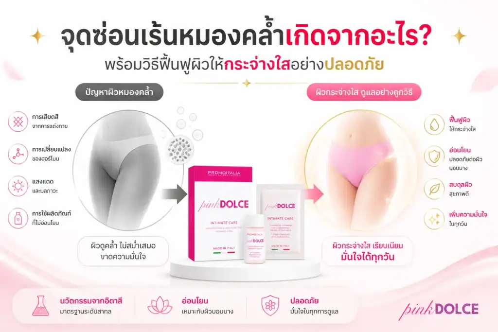 นวัตกรรมทางเลือกใหม่เพื่อผิวจุดซ่อนเร้น