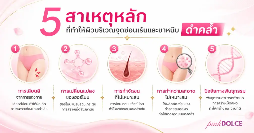 สาเหตุหลักที่ทำให้ผิวบริเวณจุดซ่อนเร้นและขาหนีบดำคล้ำ